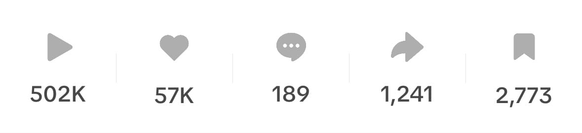 Instagram insights: 502 mil reproducciones, 57 mil me gusta, 1.241 compartidos y 2.773 guardados.